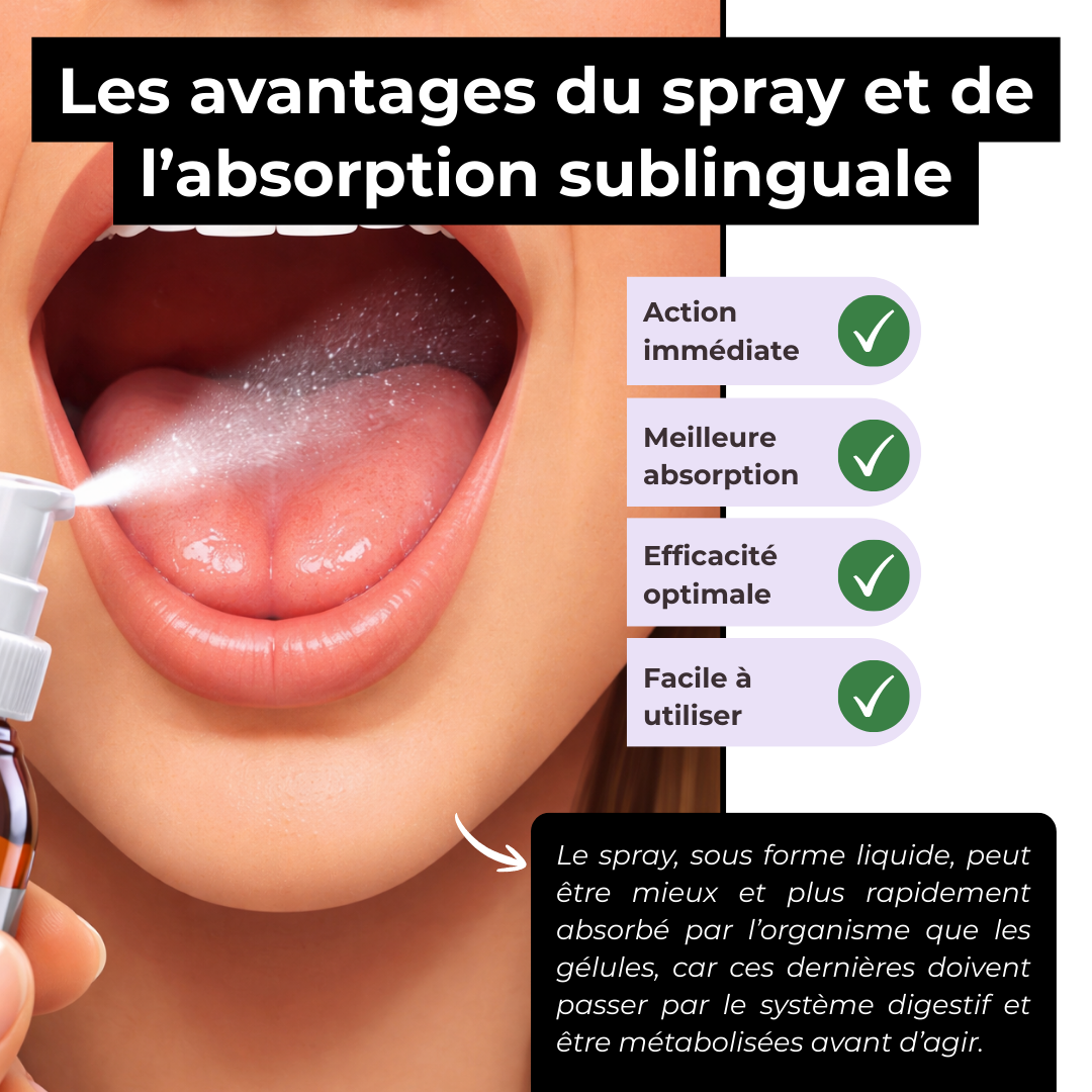 Pack de 2 Spray anti-sucre à effet immédiat