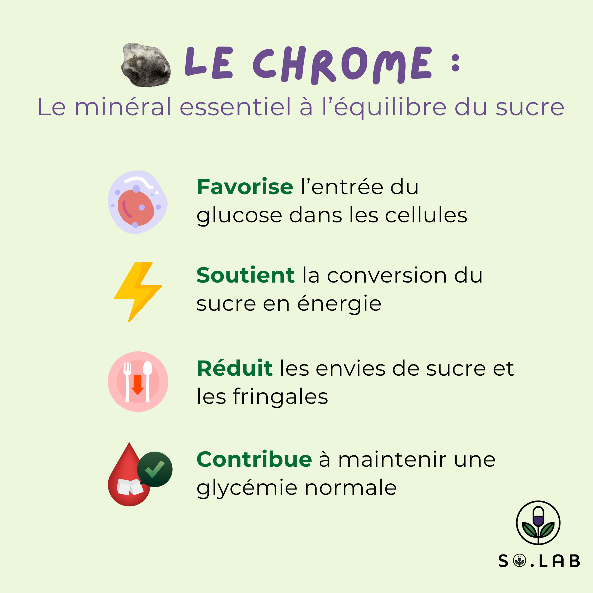 Pack de 2 Spray anti-sucre à effet immédiat
